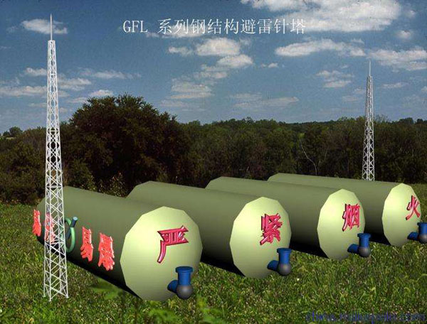 GFL